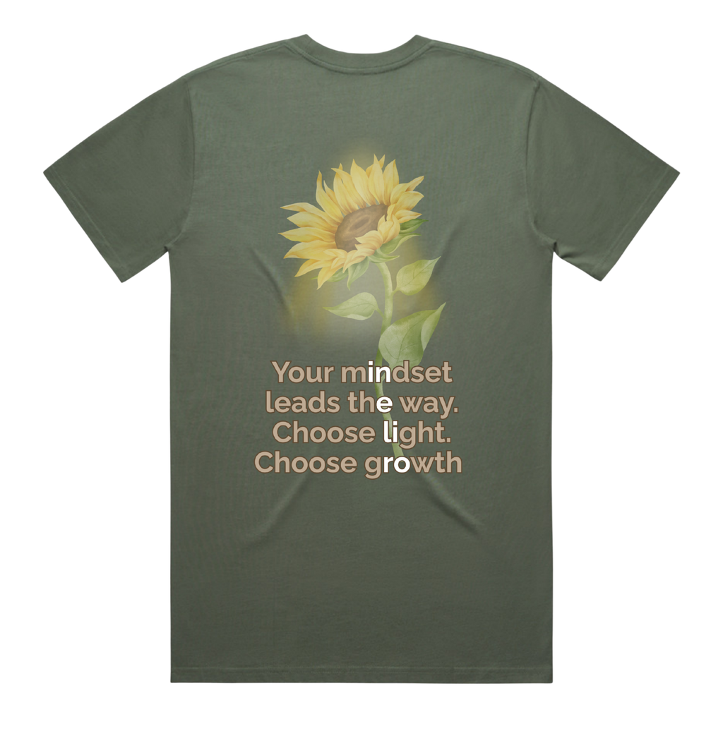Mindset
